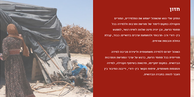 Image from Eman Abu Galion's project page