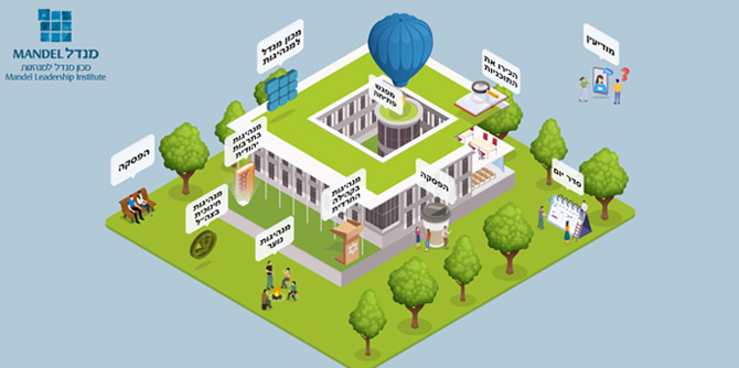 The online environment