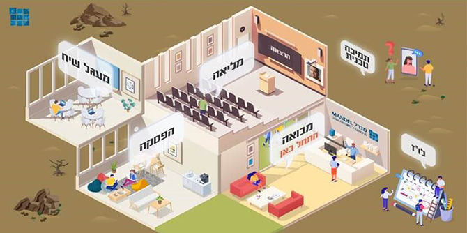 הסביבה הוירטואלית של יום הלימוד המשותף