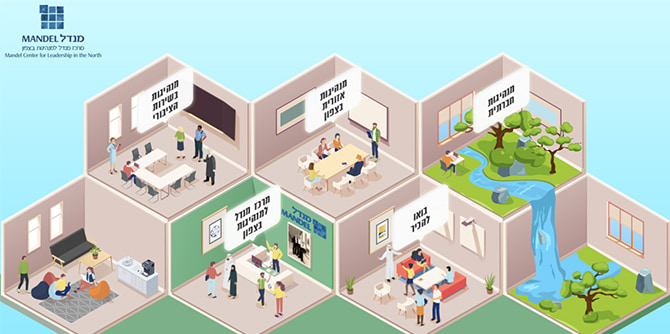 מתחם הוירטואלי של מרכז מנדל למנהיגות בצפון