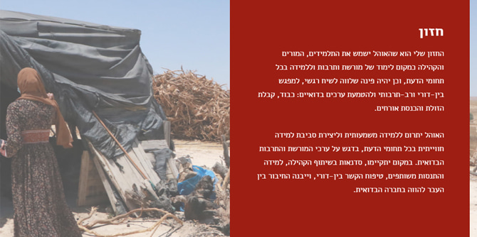 אימאן אבו עליון, האוהל כמרכז לימוד ותרבות