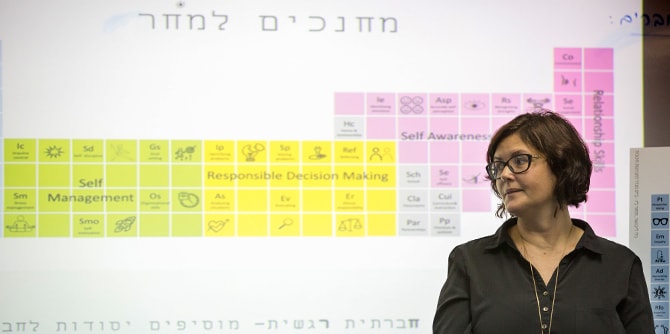 עמיתי מחזור כו חושפים את תחומי העניין שלהם