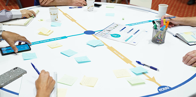 Summit for Executive Leadership of Teacher Education in Israel